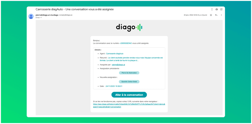 🔔 Ne manquez plus aucune demande
