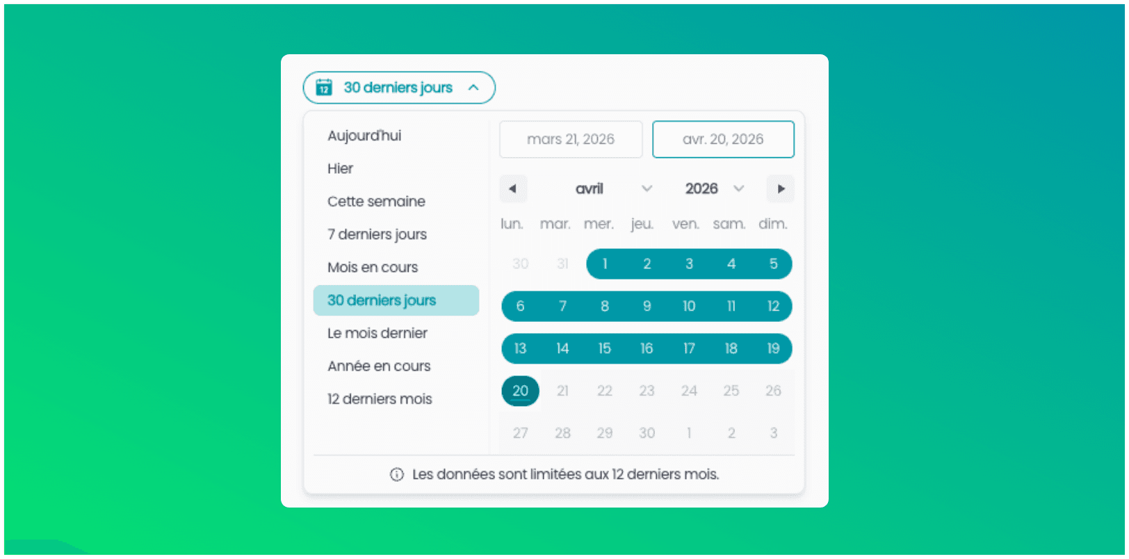 🚀 Optimización del rendimiento de tus conversaciones